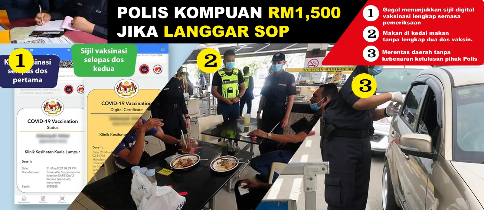 Kompaun RM1,500 gagal buktikan lengkap divaksin