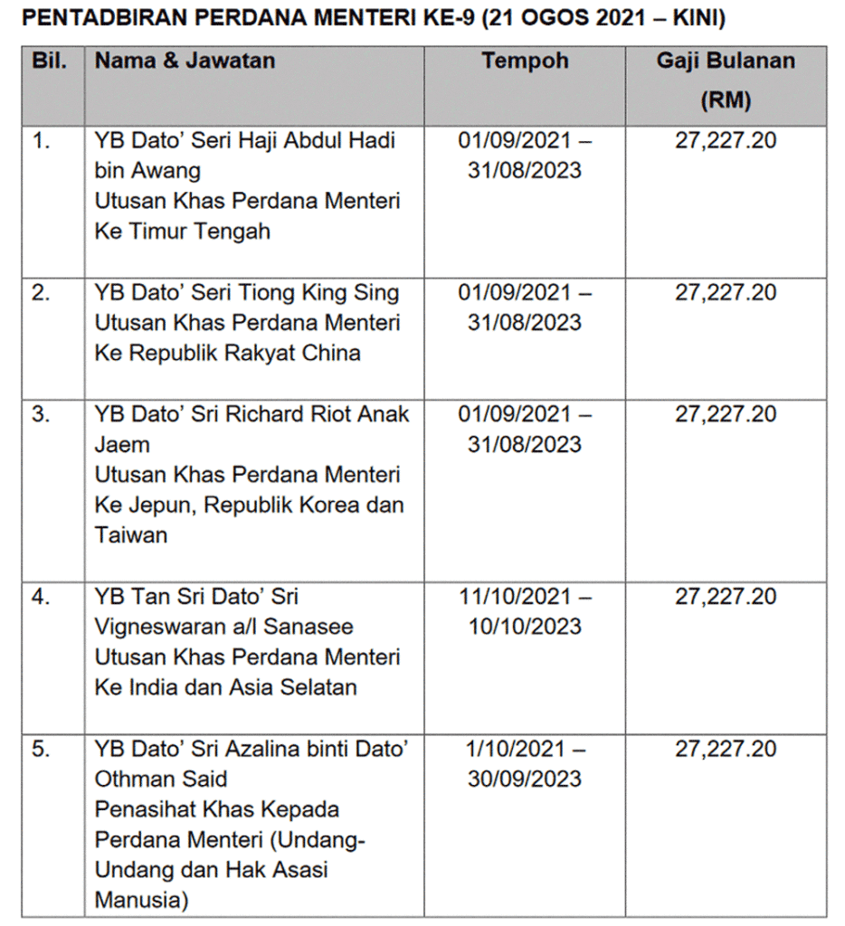 Ismail Sabri penasihat khas