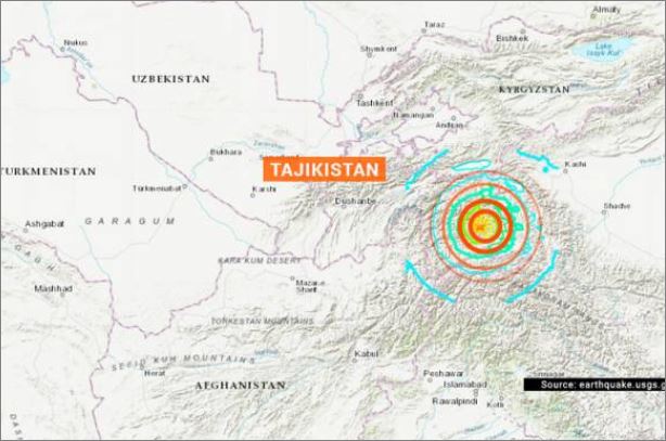 Gempa kuat 6.8 magnitud landa sempadan China, Tajikistan